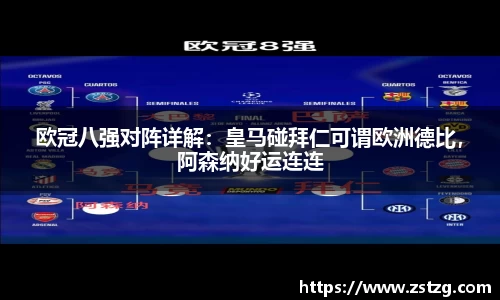 欧冠八强对阵详解：皇马碰拜仁可谓欧洲德比，阿森纳好运连连